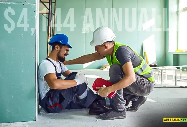 Given the severe labor crisis the sector is currently experiencing, the alarming number of tradespeople suffering injuries at work could have disastrous consequences. Nine out of 10 tradies have had work-related injuries, and half of them are in chronic discomfort, revealed to new data by the Australian Physiotherapy Association.